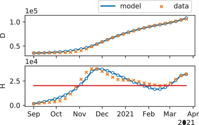 RNC-5728-FIG-0002-c