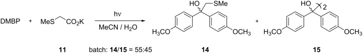 Scheme 7