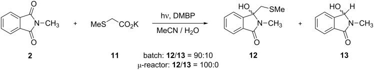 Scheme 6