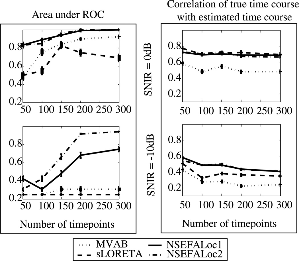 Fig. 9