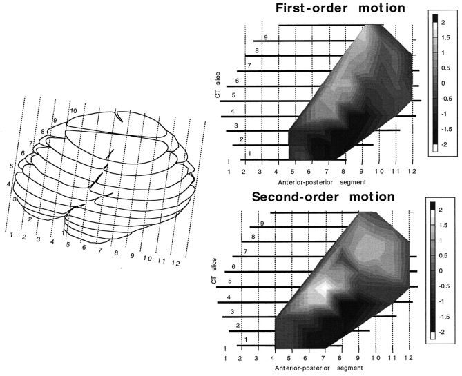 Fig. 8.