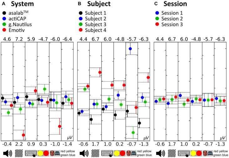 Figure 13