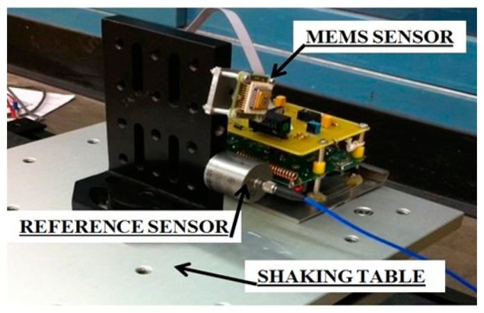 Figure 14.