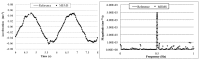 Figure 18.