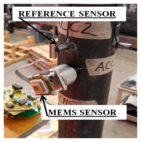 Figure 25.