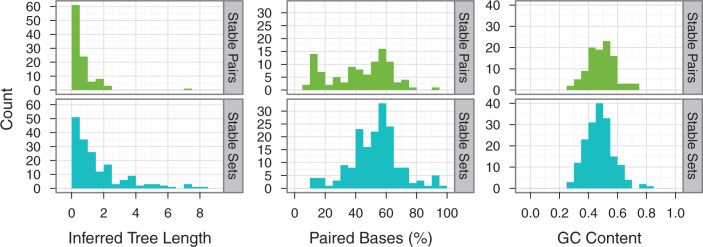 Fig. 3.—