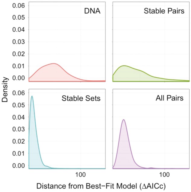 Fig. 2.—