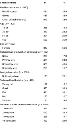 graphic file with name IJIC-13-2013050-g001.jpg