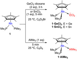 Scheme 2