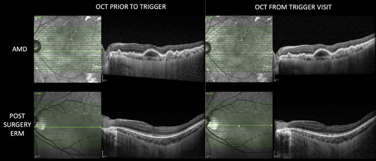 Figure 4