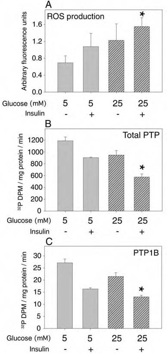 FIG. 10.