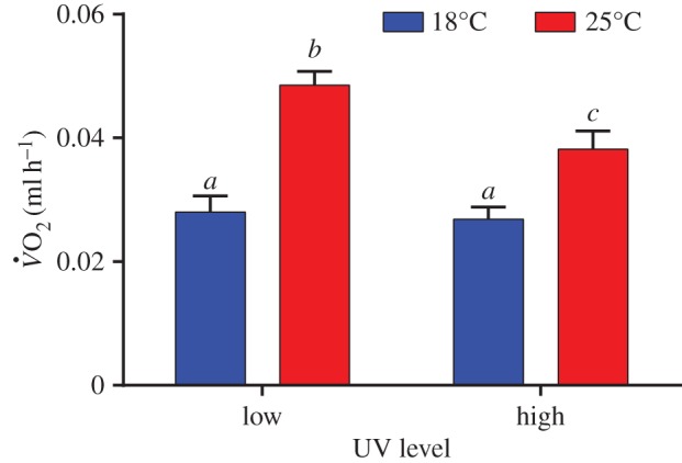 Figure 1.