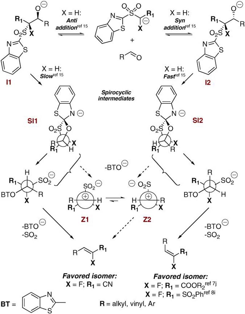 SCHEME 3