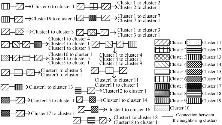 Figure 16