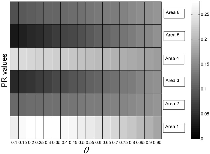 Figure 24