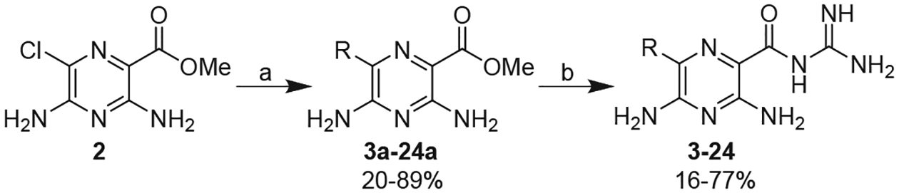 Scheme 1.