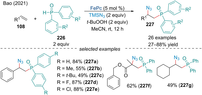 Scheme 52