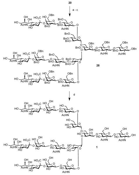 Scheme 4