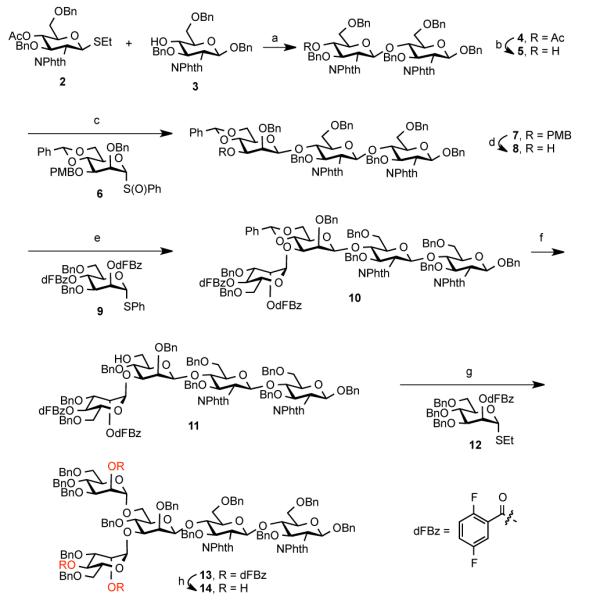 Scheme 1