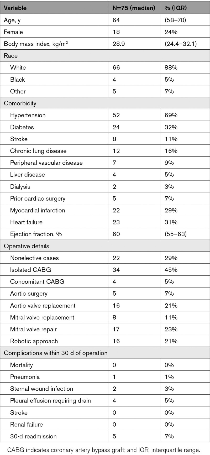 graphic file with name hcq-14-e007781-g002.jpg