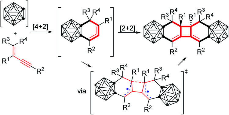 graphic file with name d0sc07047e-ga.jpg