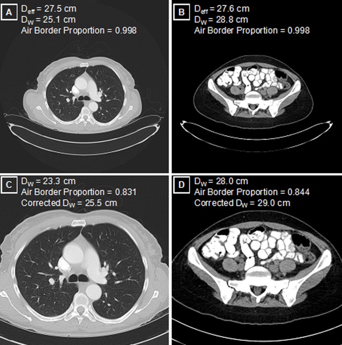 Figure 5: