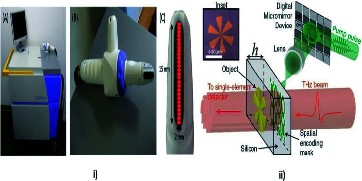 Fig. 11