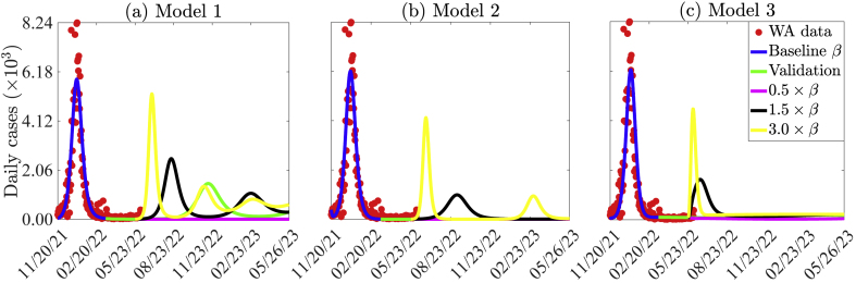 Fig. 11