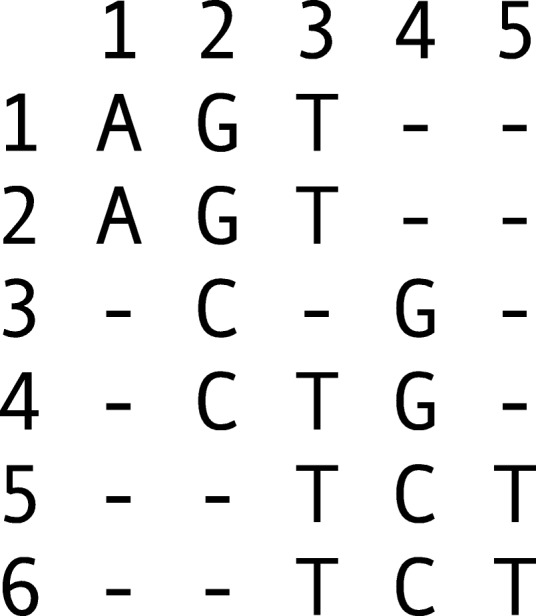 Fig. 6