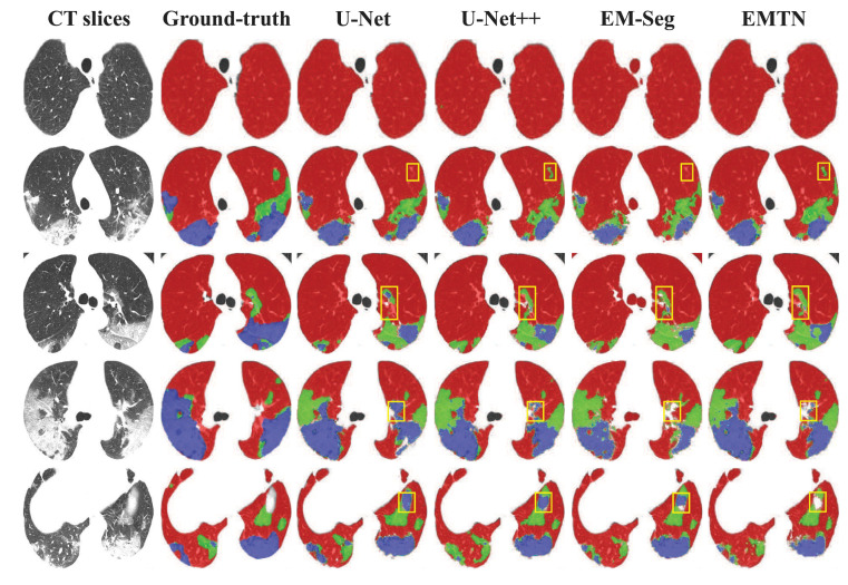 Fig. 7