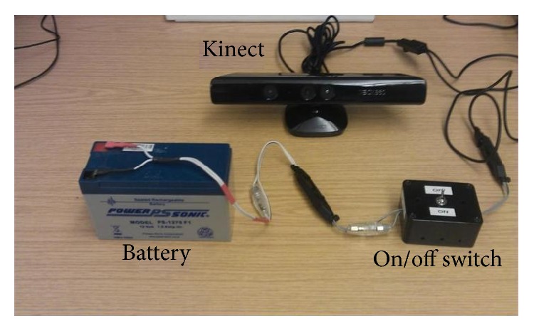 Figure 3