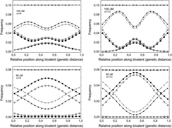 Figure 1.—