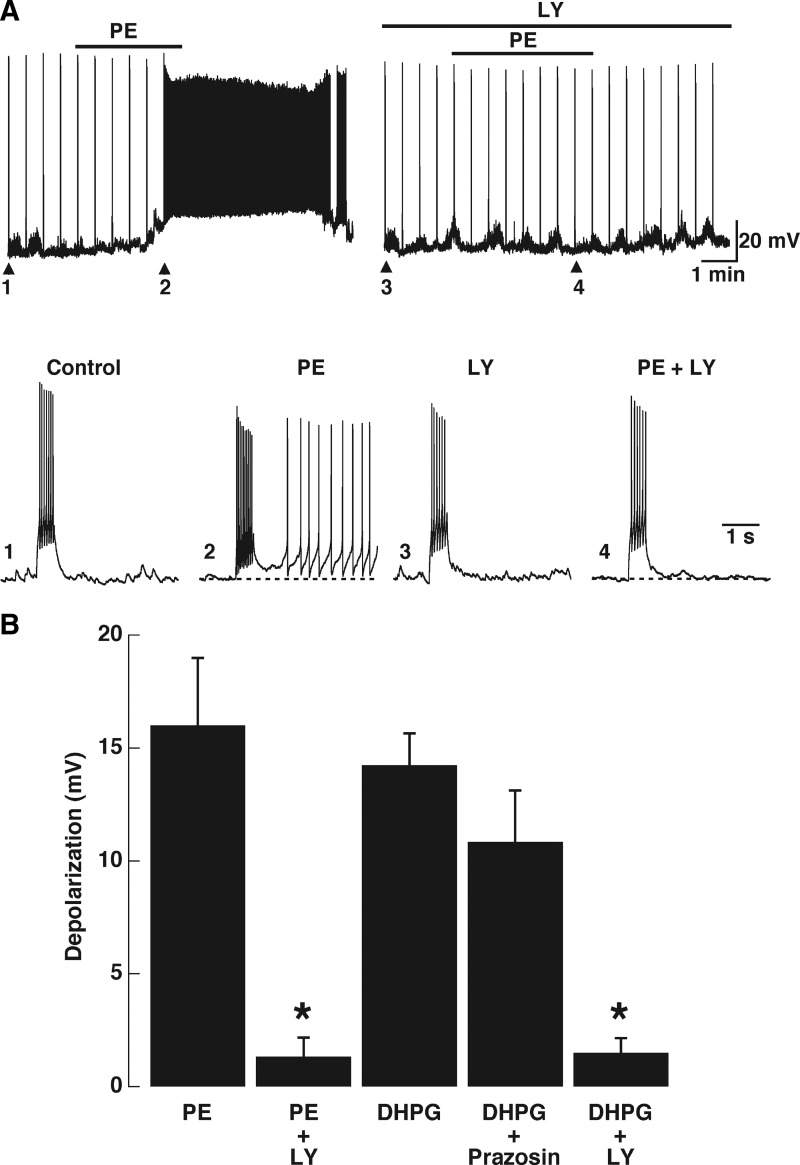 FIG. 6.