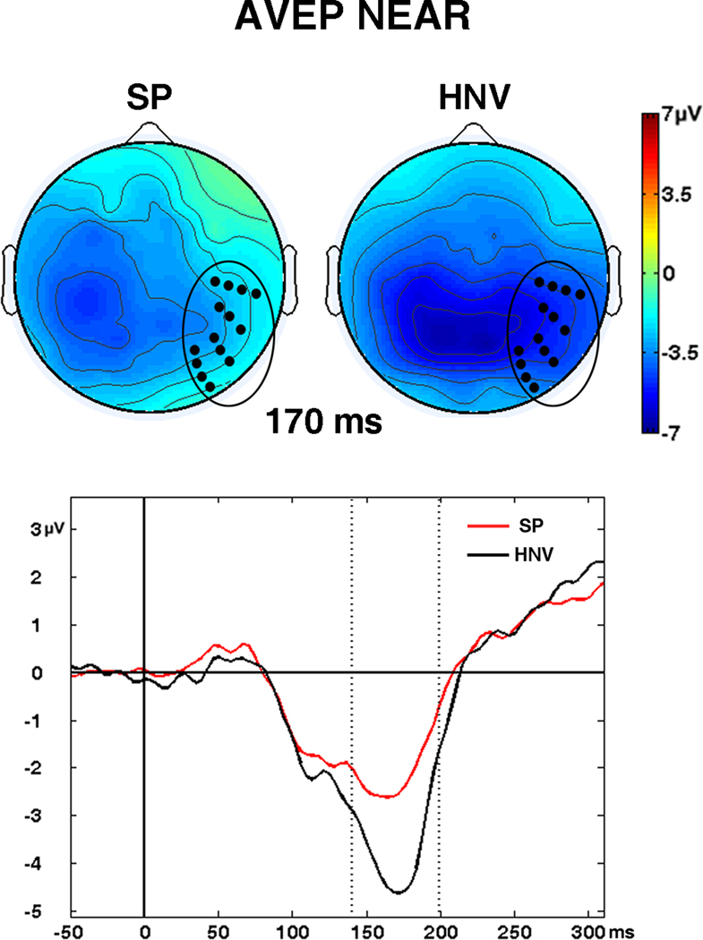 Fig. 7