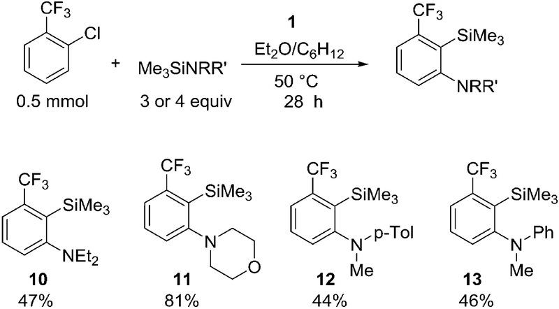 Scheme 4.