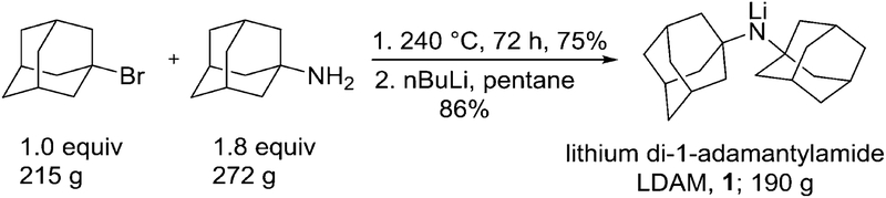 Scheme 2.