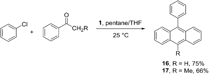 Scheme 6.