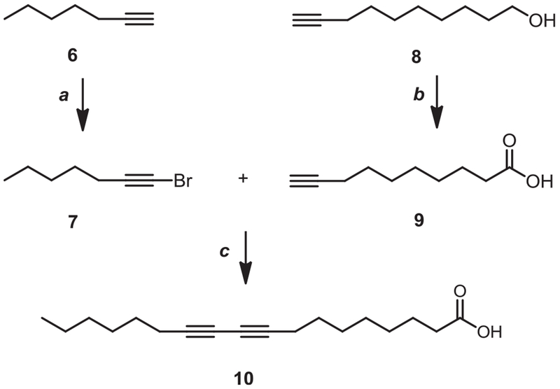 Scheme 2.