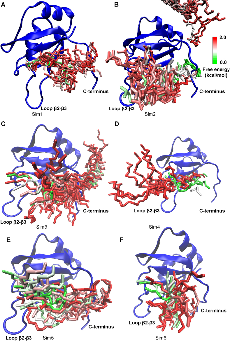 Fig. 6