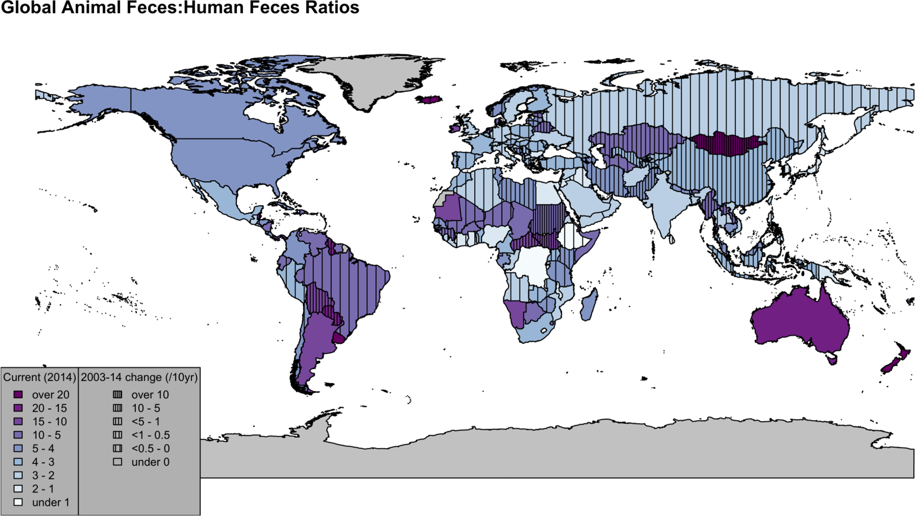 Figure 2: