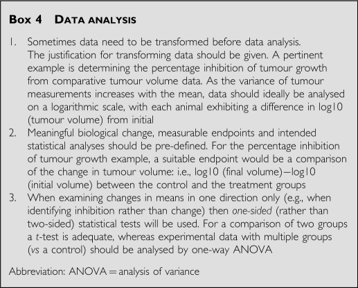 Box 4
Data analysis