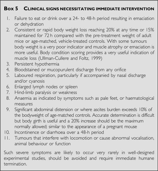 Box 5
Clinical signs necessitating immediate intervention