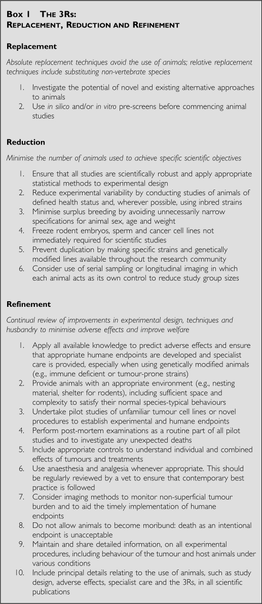 Box 1
The 3Rs: Replacement, reduction and refinement