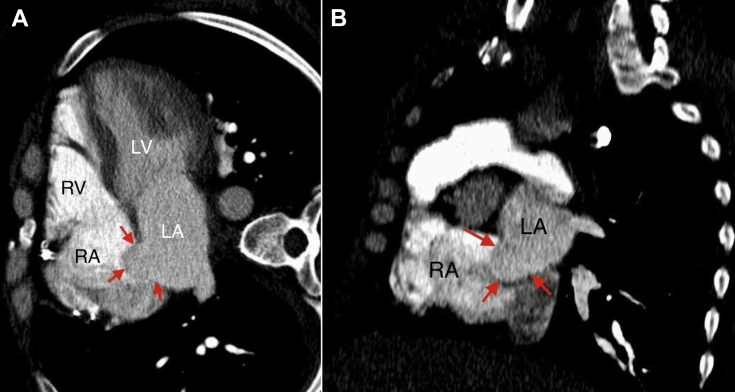 Figure 6