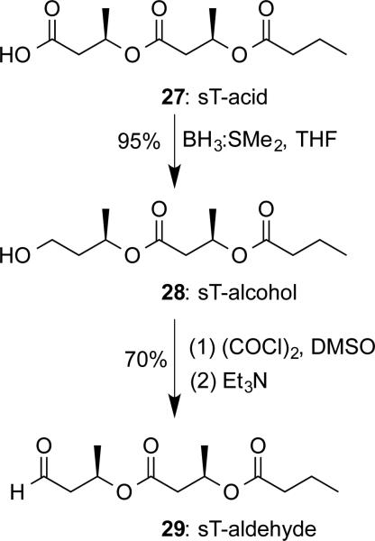 Scheme 7