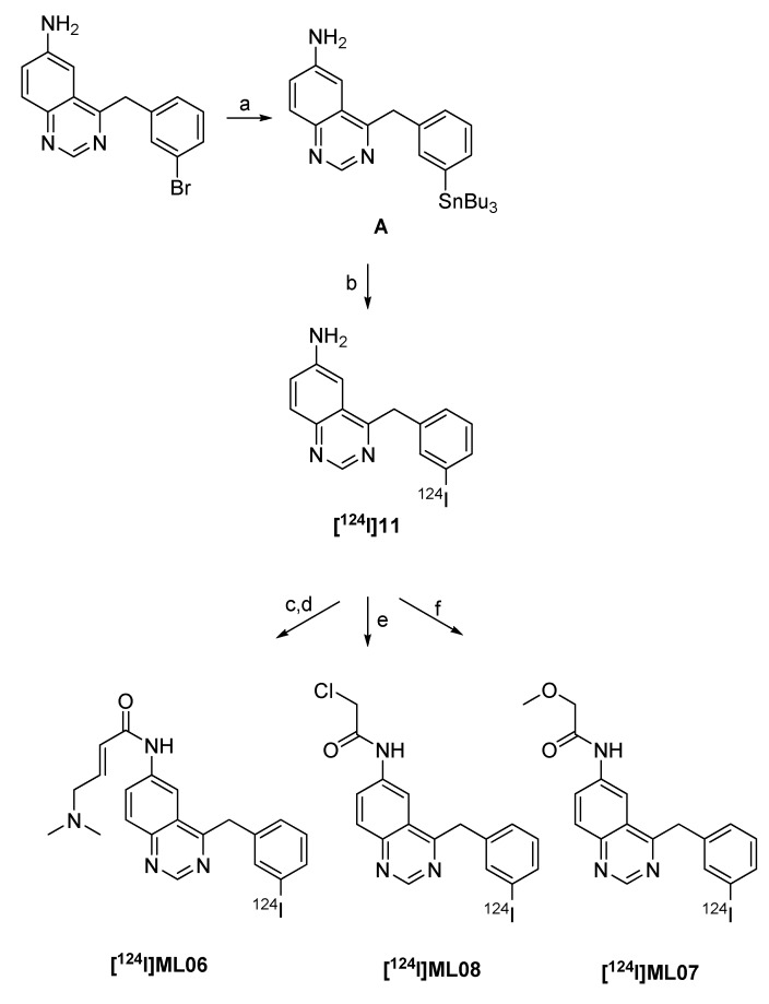 Scheme 10