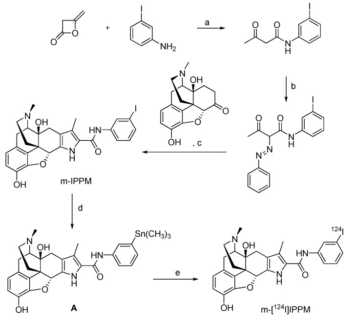 Scheme 8