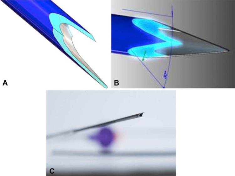 Fig. 2