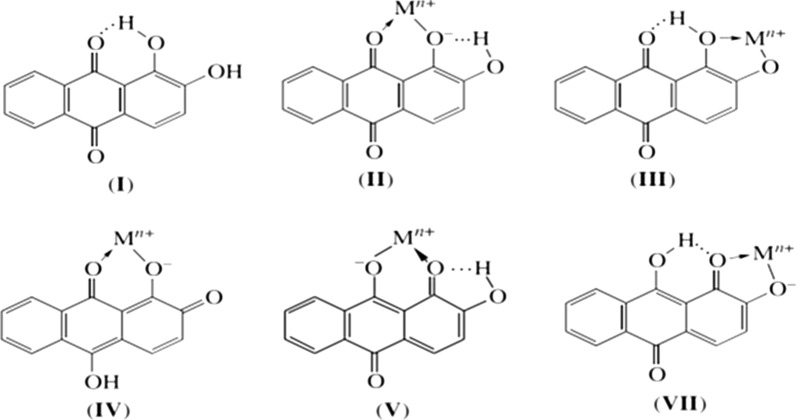 Scheme 3