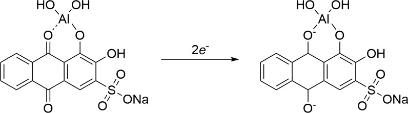 Scheme 4